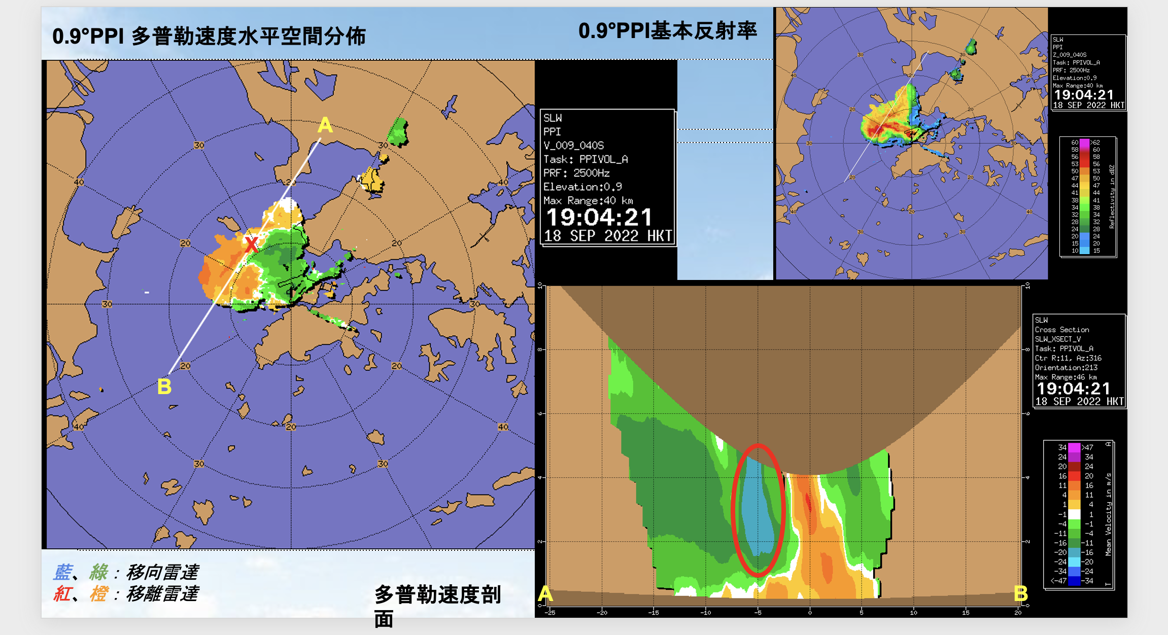 Doppler velocity, reflectivity and an A to B vertical cross-section through the Chek Lap Kok storm